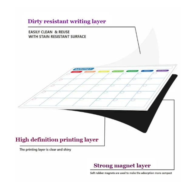 Calendar Table Dry Erase Fridge Sticker Message Board Menu Magnetic Calendar For Fridge Monthly Weekly Planner Whiteboard 2
